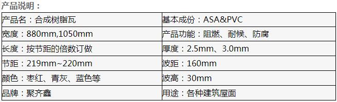 輕鋼結(jié)構(gòu)別墅屋面瓦_(dá)輕質(zhì)合成樹(shù)脂瓦